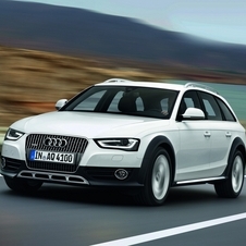 Audi A4 allroad 2.0 TDI quattro