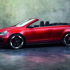 Rumormill: VW GTI Cabriolet Set for Geneva Reveal