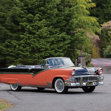 Ford Fairlane Sunliner Convertible