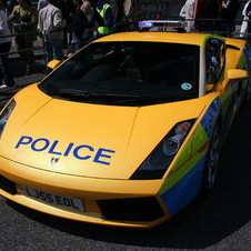 The World’s Finest Police Cars