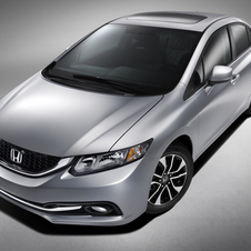 Honda sells more cars in the US than in Japan