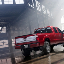 Ford F-Series Super Duty Gen.2