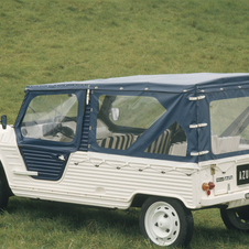 Citroën Mehari Azur