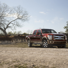 Ford F-Series Super Duty Gen.2