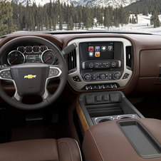 Chevrolet Silverado High Country