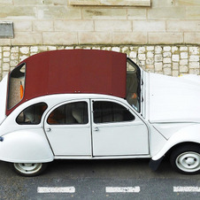 Citroen 2CV