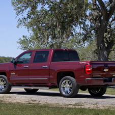 Chevrolet Silverado High Country