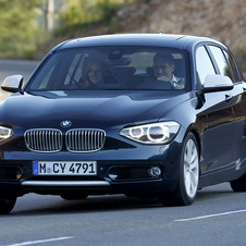 BMW 125d