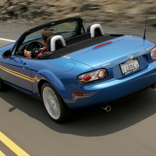 Mazda MX-5 1.8