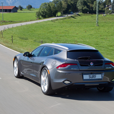 Fisker Surf