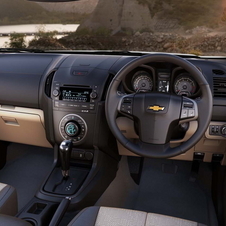 Chevrolet Colorado Confirmed for US