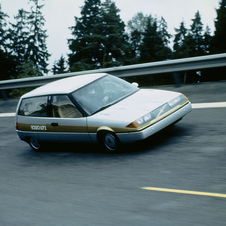 Le marché, cependant, n'était pas mûr pour une voiture écologique en 1983.