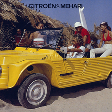 Citroën Mehari Gen.1