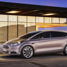 Ford S-Max Vignale