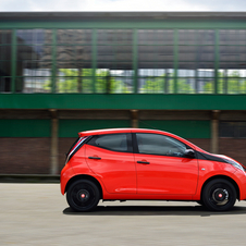 Toyota Aygo X-Wave