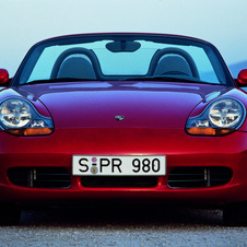 Porsche Boxster S