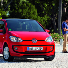 Volkswagen Up! Gen.1