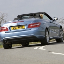 Mercedes-Benz E250 Cabriolet CDI BlueEFF. Sport