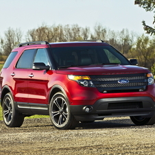 Ford Explorer Sport Bringing Twin-Turbo, 350hp V6 to SUV World