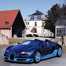 Bugatti Veyron Grand Sport Vitesse is Fastest Roadster Ever