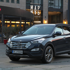 Hyundai Santa Fe avec un moteur diesel 2,2 litres développant 197 ch