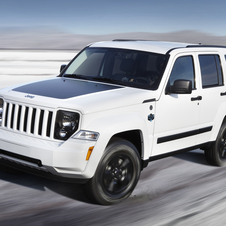 Jeep Wrangler and Liberty Arctic Editions Add Winter-Themed Exterior and Interior