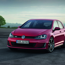 Le moteur quatre cylindres TDI de la Golf GTD respecte les standards d’émissions EU-6.