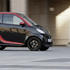 Smart Fortwo Sharpred Adds Gloss Black and Red Inside and Out