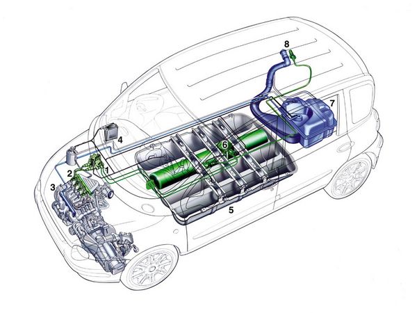 Fiat Multipla 100 16v Gpower SX