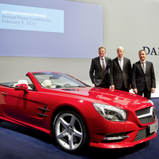 Daimler AG Sets Record €6 Billion Net Profit for 2011 Daimler AG Sets Record €6 Billion Net Profit for 2011