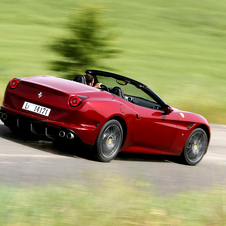 Ferrari California T