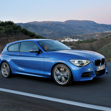 BMW 1 Series Gen.2 [F20] 