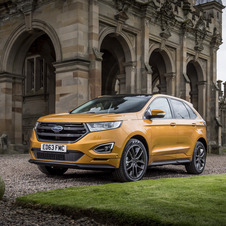 Ford Edge ST-Line 2.0 TDCi 4x4