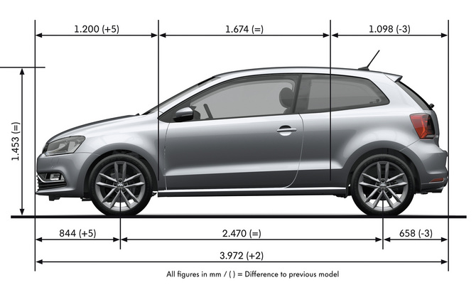 Volkswagen Polo GP 1.2 TSI DSG Highline