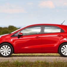 Kia Rio 1.1 CRDi 75 EX