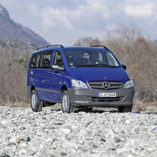 Mercedes-Benz Vito Compact 115CDI/32