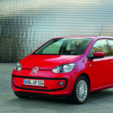 VW Eco Up Adds Compressed Natural Gas Engine to Up Line