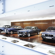 BMW Museum Now Serving 400,000 Visitors a Year BMW Museum Now Serving 400,000 Visitors a Year