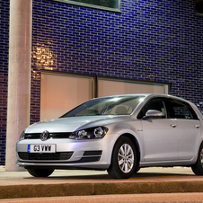 Latest Golf Has Won 24 Awards One Year Into Production