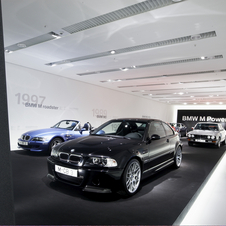 BMW Museum Now Serving 400,000 Visitors a Year BMW Museum Now Serving 400,000 Visitors a Year