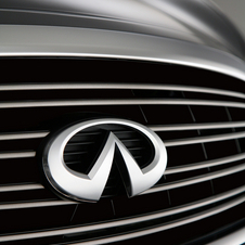 Infiniti has worked since 2008 to expand into 20 dealers in Europe