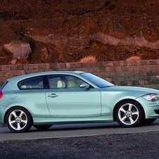 BMW 123d M Sport