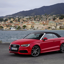 Audi A3 Cabriolet 2.0 TDI Sport