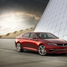 Seat gives yet another future design preview with the IBL