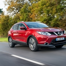 Nissan Qashqai 2