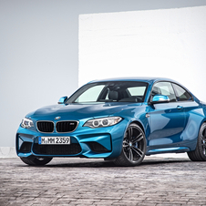 BMW M2