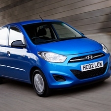 The current i10 has been on sale since 2007