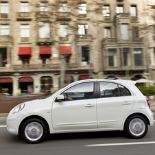 Nissan Micra DIG-S