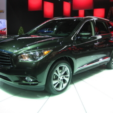 Infiniti JX FWD