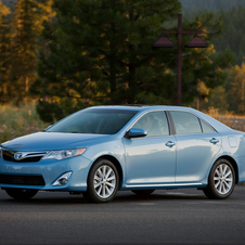 Toyota Camry Hybrid LE